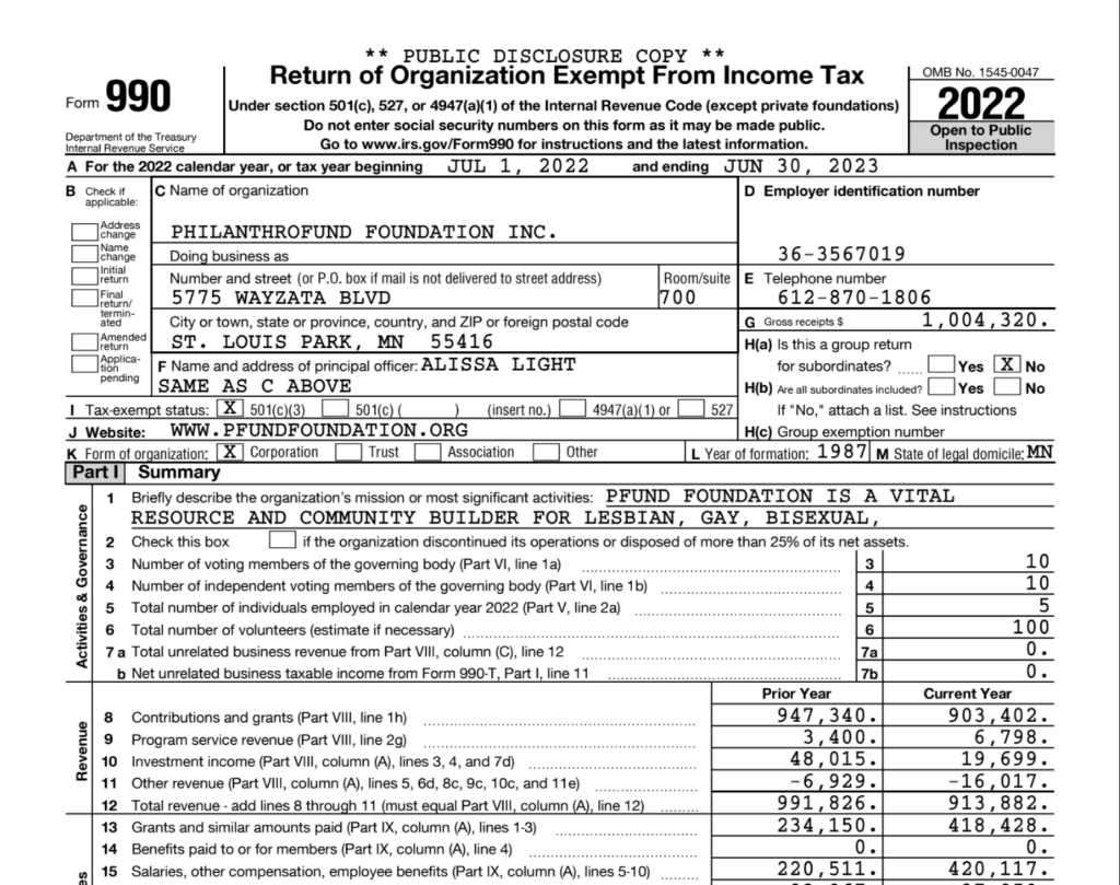 2022 990 Cover Page Image