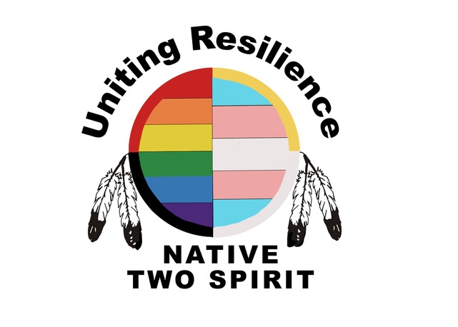 Uniting Resilience logo